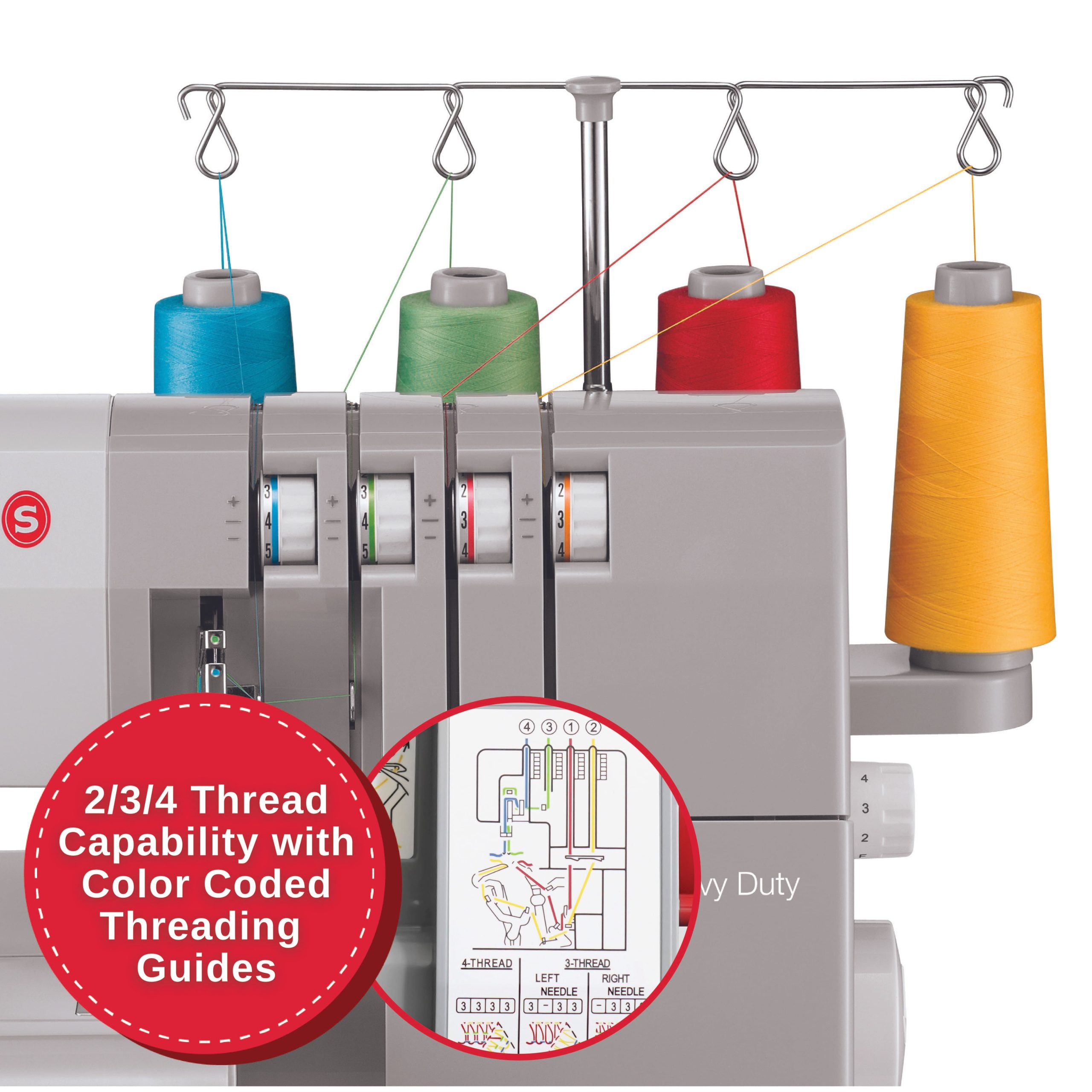 SINGER® 14HD854 Heavy Duty Serger - Image 2